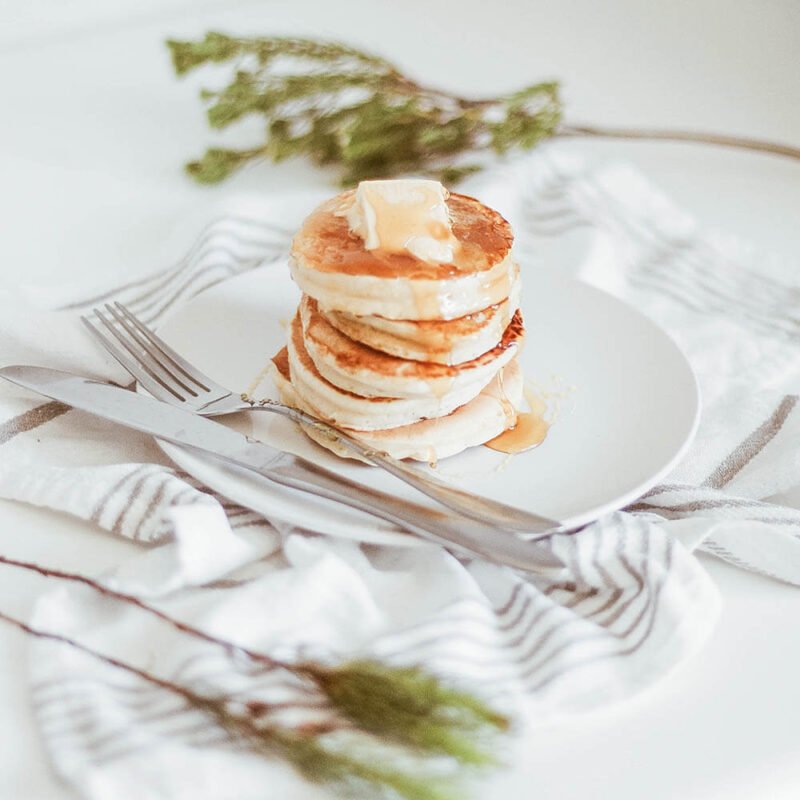 Sample post with image aligned right